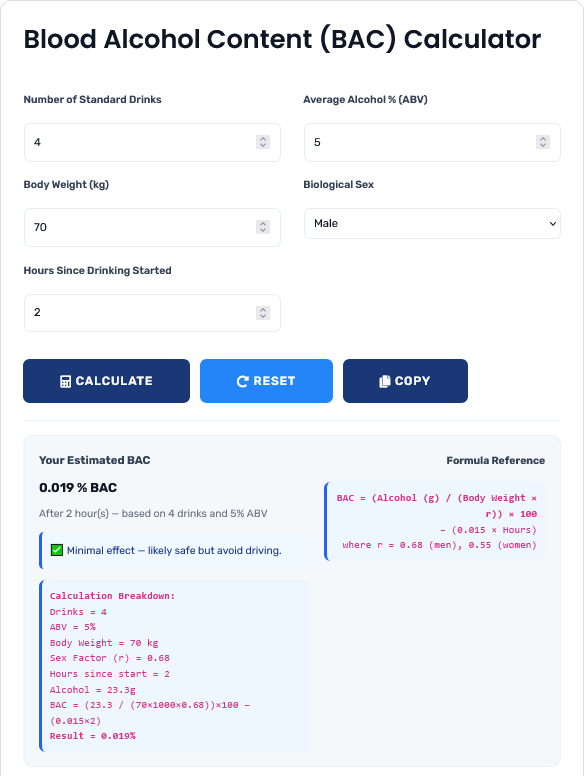 Professional blood alcohol content calculator showing detailed analysis and safety recommendations