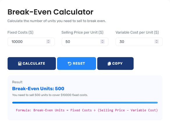 Professional break-even calculator interface showing detailed cost analysis and sensitivity scenarios