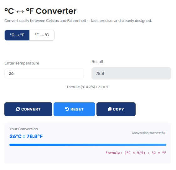 Celsius to Fahrenheit Converter showing temperature conversion with clear results
