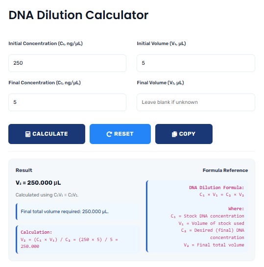 DNA Dilution Calculator showing concentration calculations for molecular biology applications