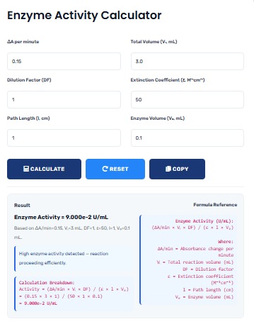Enzyme Activity Calculator interface showing biochemical parameter inputs and calculation results