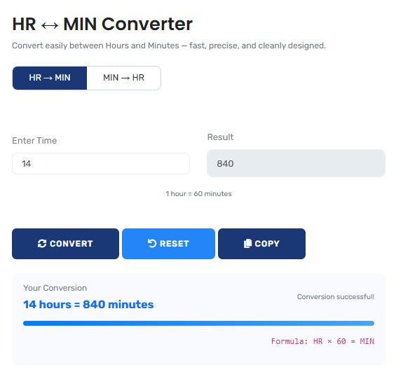 Professional time conversion calculator showing detailed hour-minute analysis