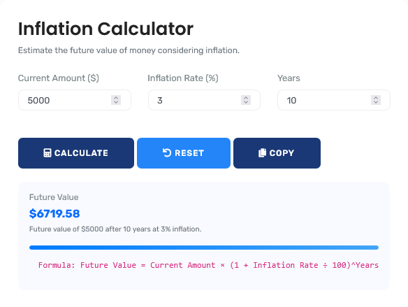 Professional inflation calculator showing detailed purchasing power analysis over time
