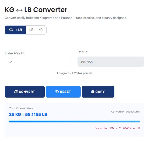 Kilograms to Pounds Converter showing instant weight conversion between metric and imperial systems