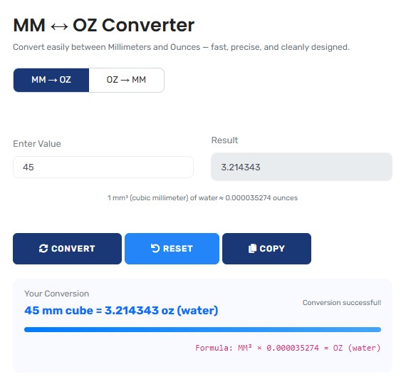 Professional milliliter to ounce converter interface showing precise conversion calculations