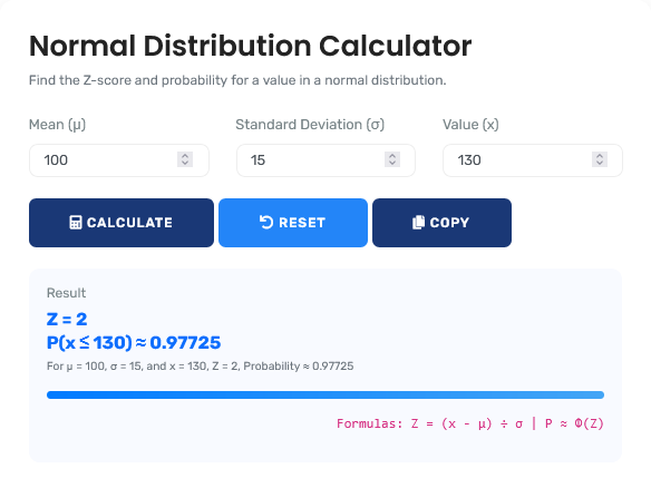 Normal Distribution Calculator showing bell curve analysis and probability calculations