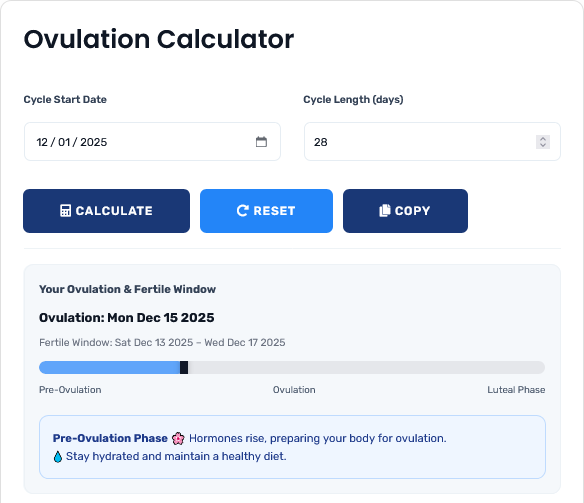Ovulation Calculator showing fertility window predictions and cycle tracking